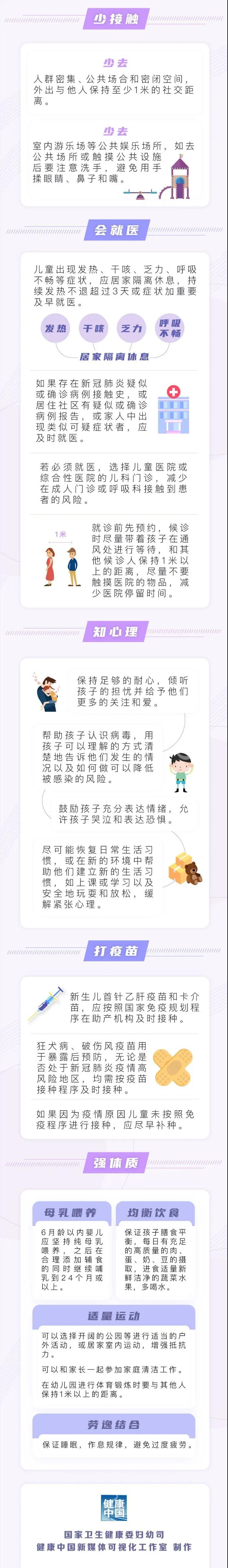 兒童防疫2.jpg