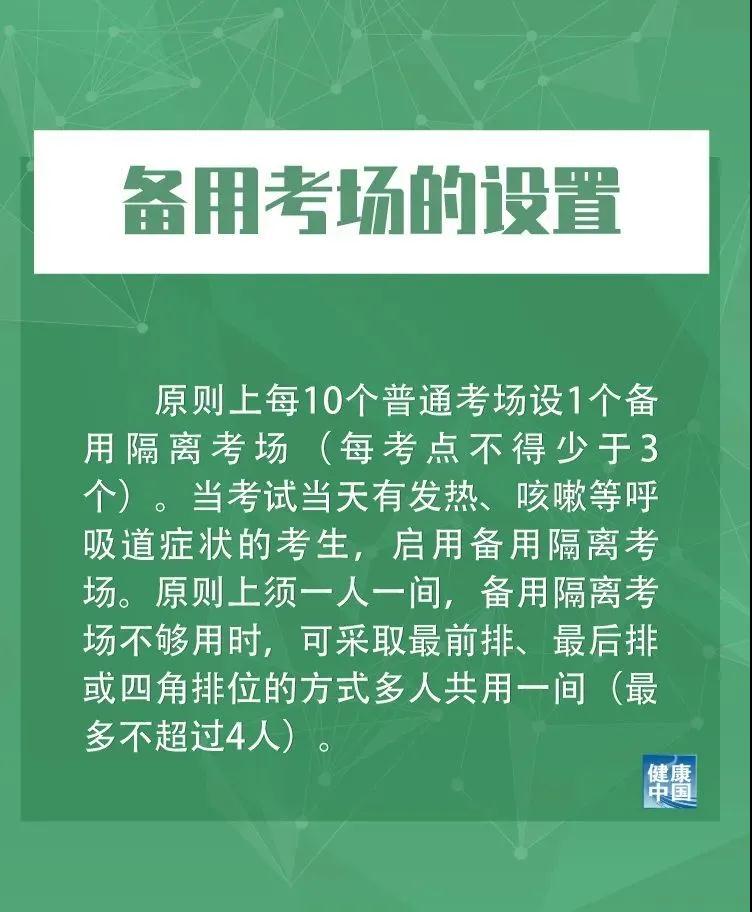 高考6.jpg