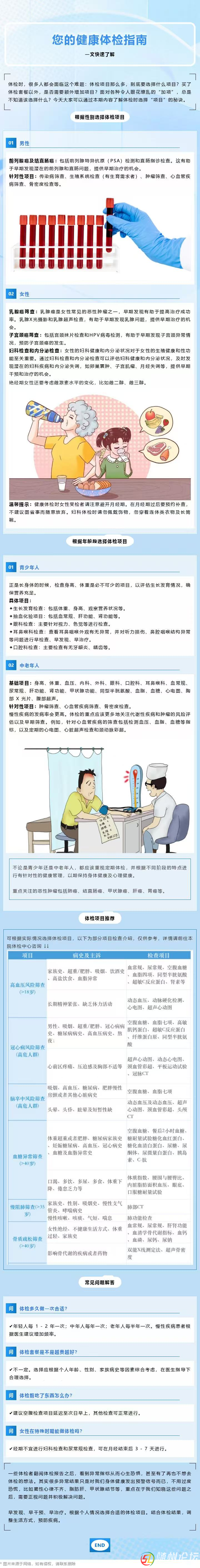 隨州市中心醫(yī)院體檢項(xiàng)目如何選擇？一文帶你快速了解